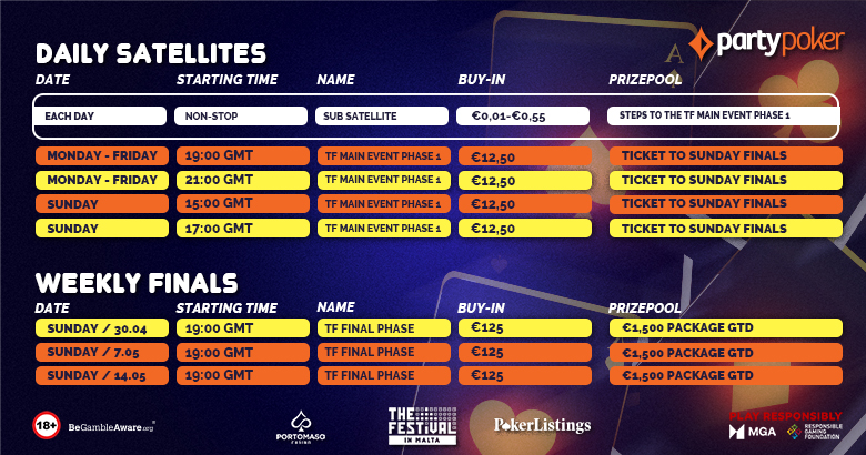 Welcome Back Partypoker Online Qualifiers