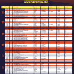 The Festival in Tallinn 2022 Schedule