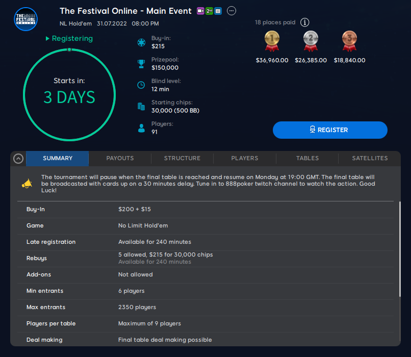The Festival Online Main Event Structure