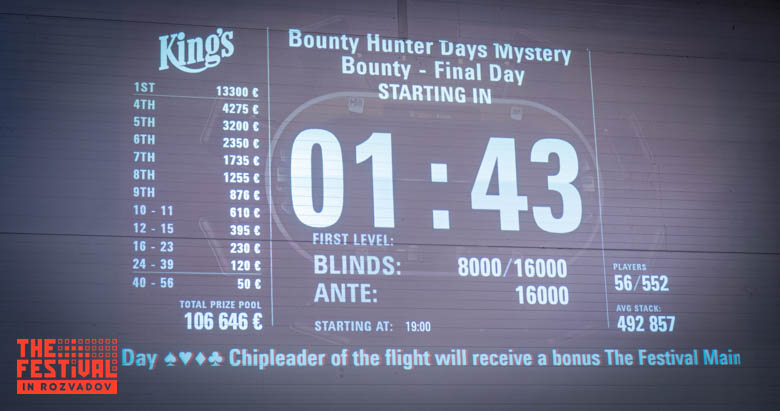 Poker action during the Bounty Hunter Days Mystery Bounty Final Day at The Festival Rozvadov